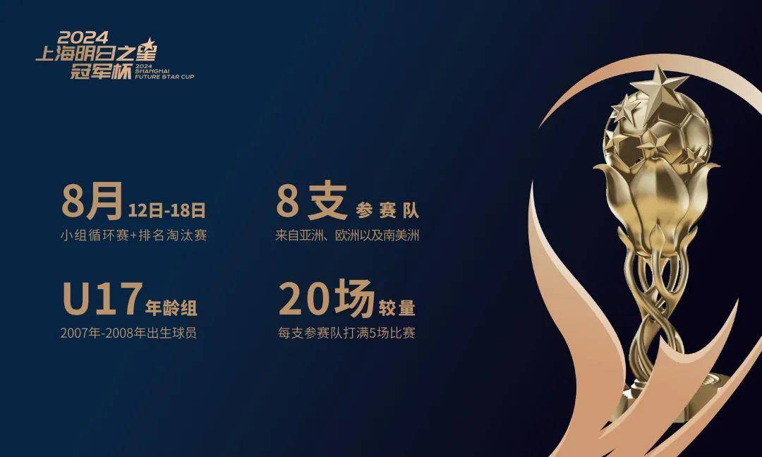m6米乐在线官网-包含谁将成为明日之星？足球赛场等你来揭晓的词条