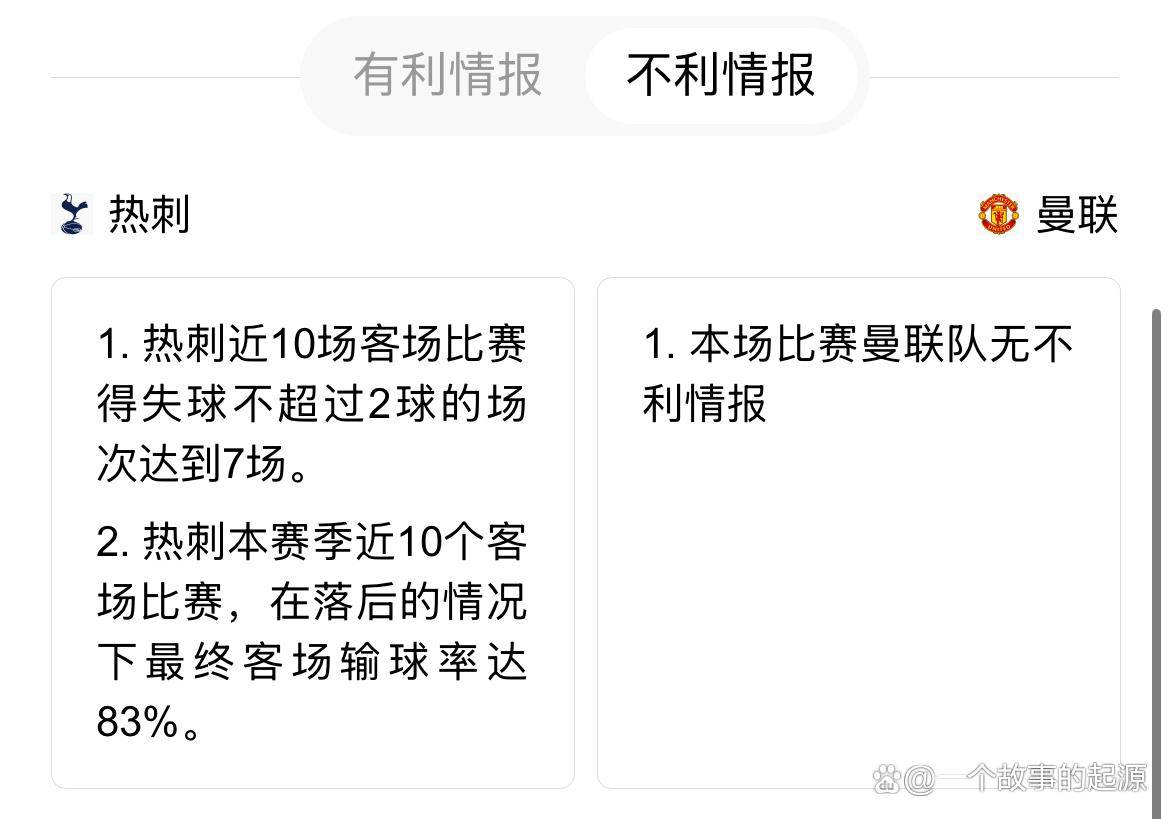 曼联逆袭横扫对手，晋级欧冠半决赛